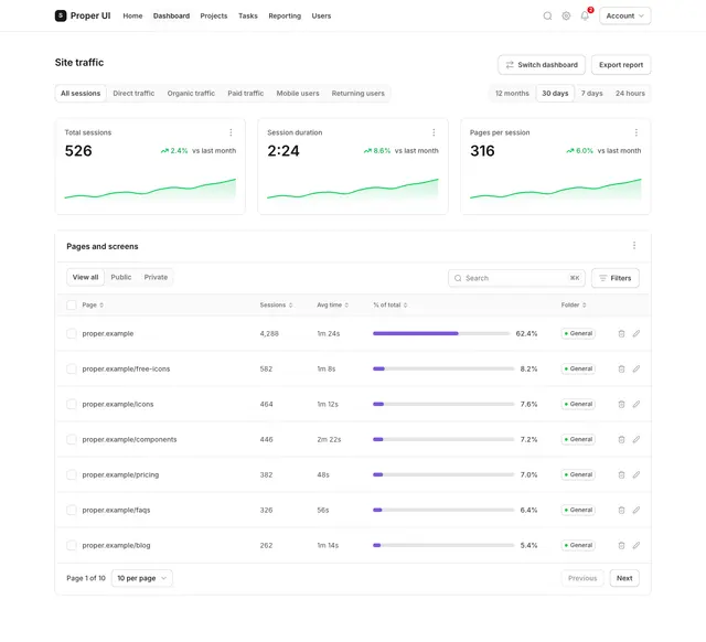 Dashboard 02