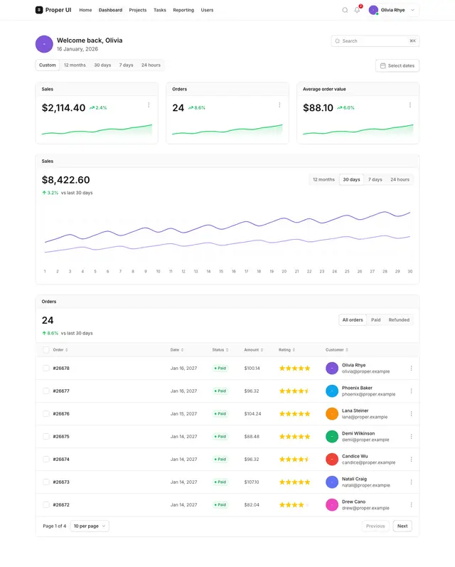 Dashboard 03