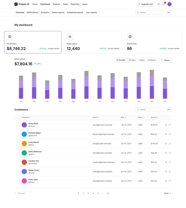 Dashboard 04