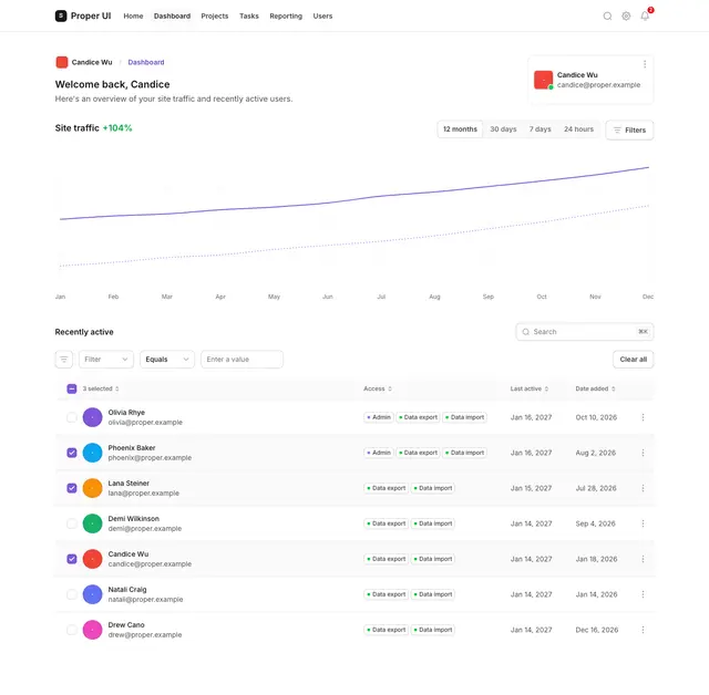 Dashboard 05