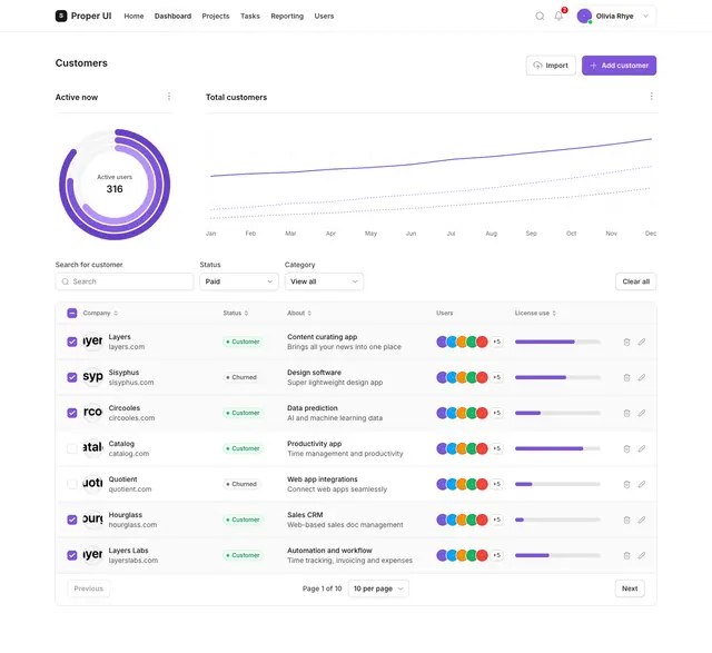 Dashboard 06