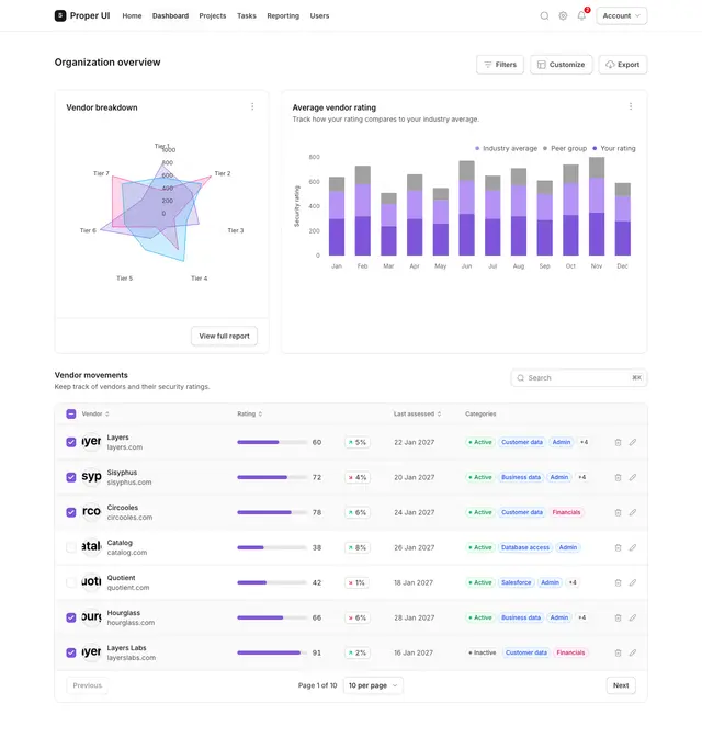Dashboard 08