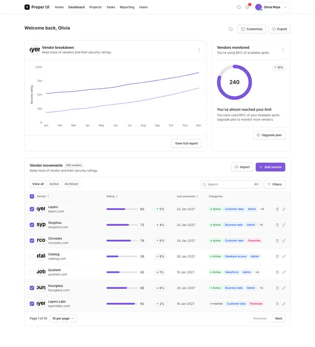 Dashboard 09