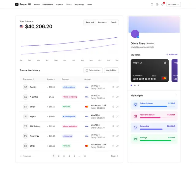 Dashboard 12