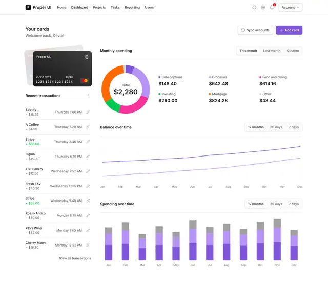 Dashboard 14