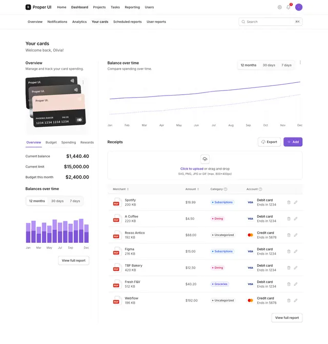 Dashboard 15