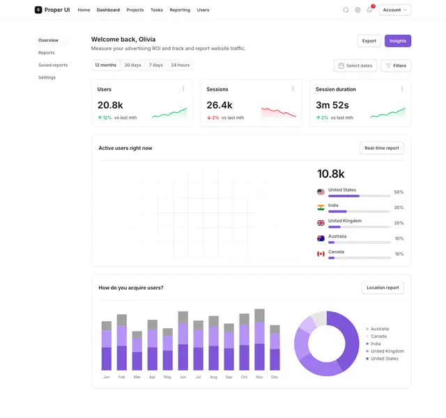 Dashboard 18