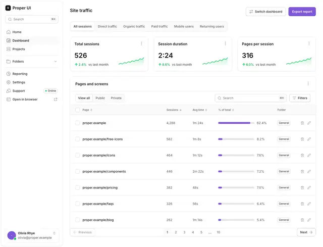 Dashboard 02