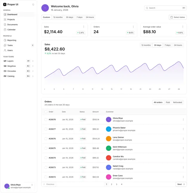 Dashboard 03