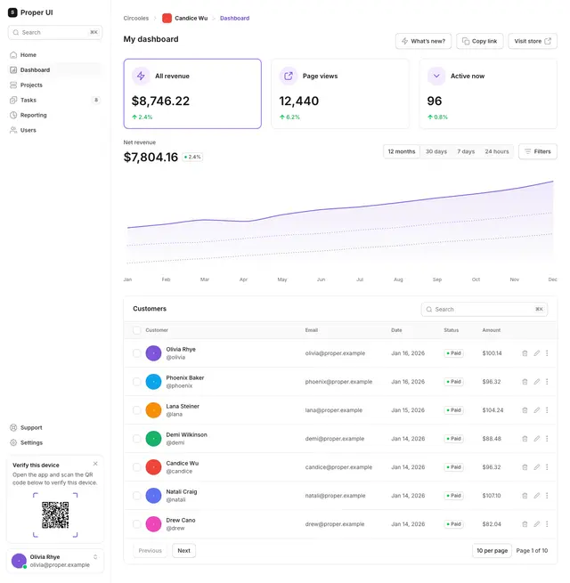 Thumbnail of the dashboard-04 example: a sidebar, metric cards, a chart and a table