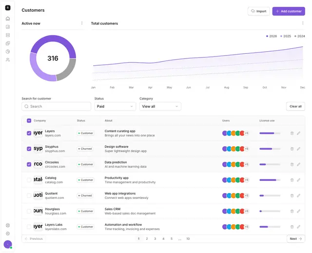 Dashboard 06