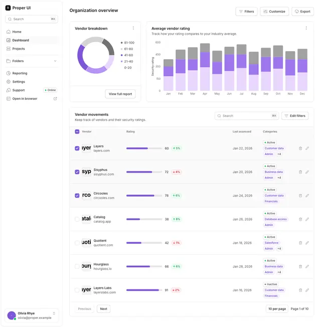 Dashboard 08