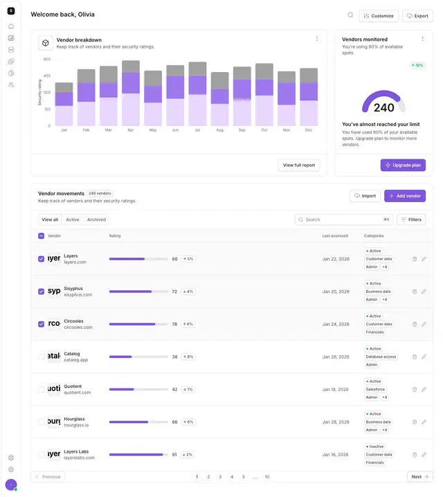 Dashboard 09