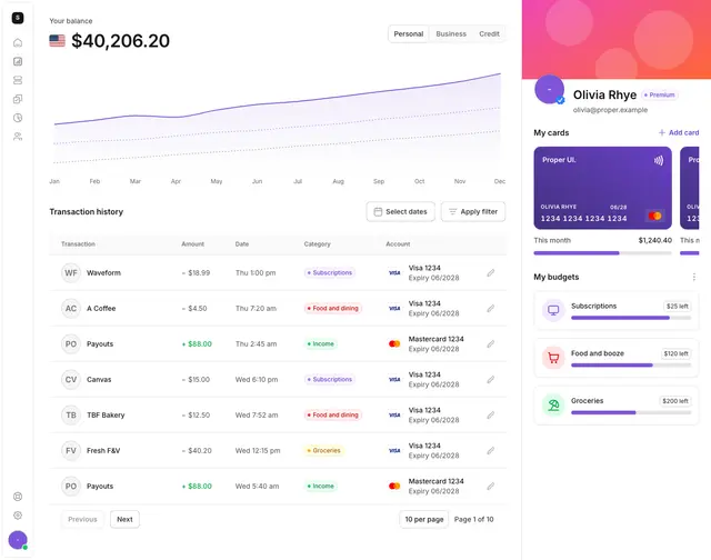 Dashboard 12