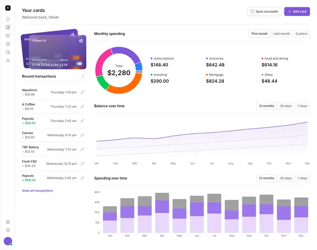 Dashboard 14