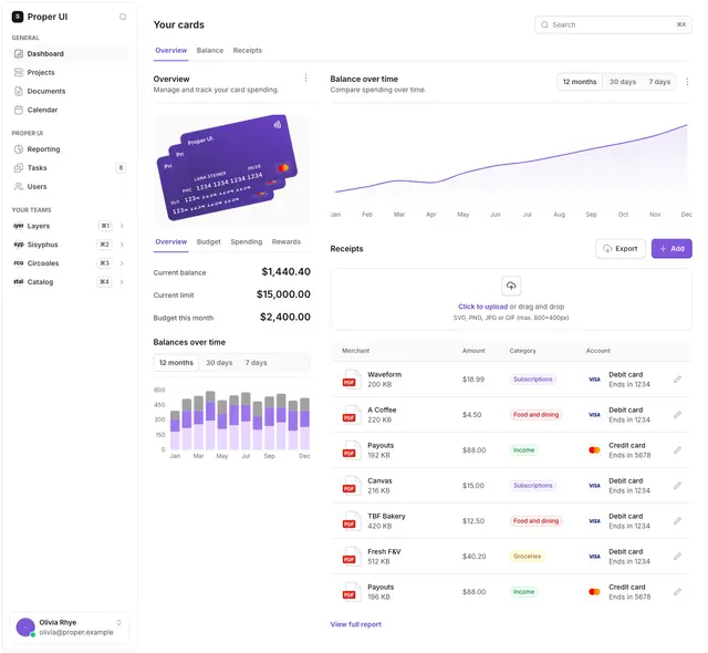 Dashboard 15