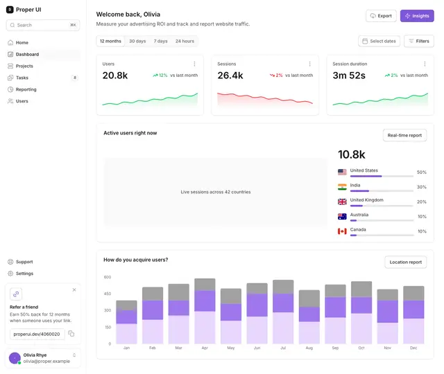 Dashboard 18