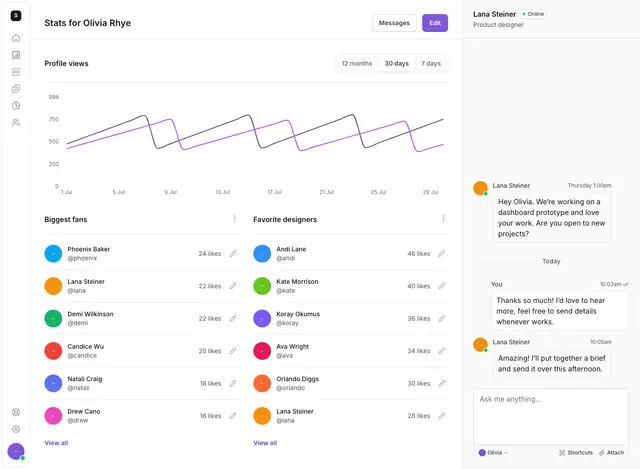 Dashboard 19