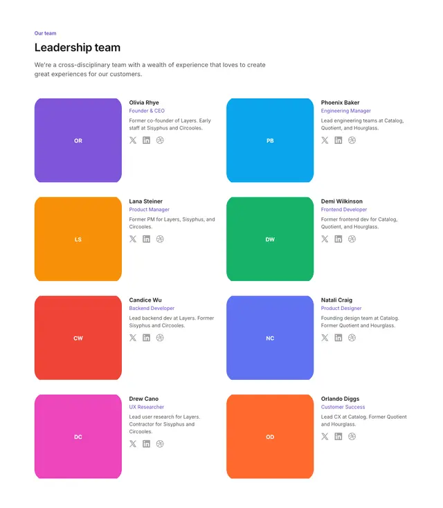 Team Section Image Card 03